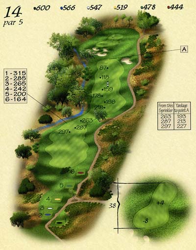 hole 14 layout