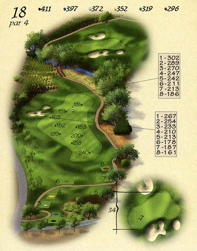 hole 18 layout