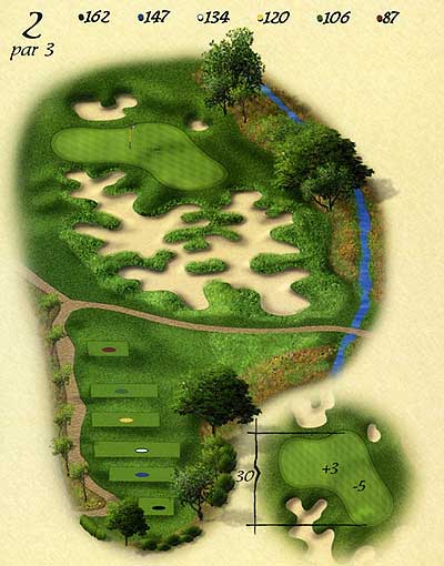 hole 2 layout