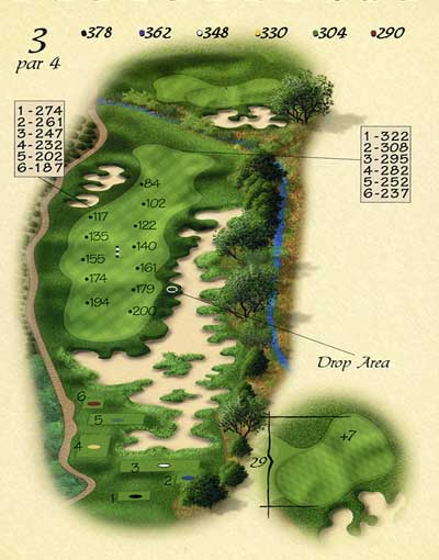 hole 3 layout