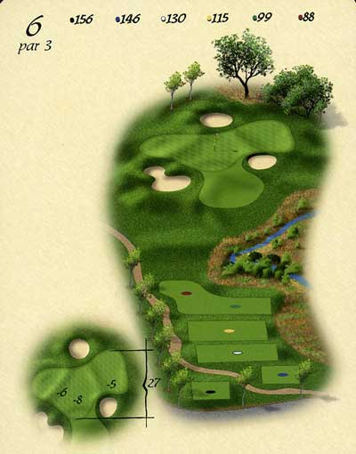 hole 6 layout